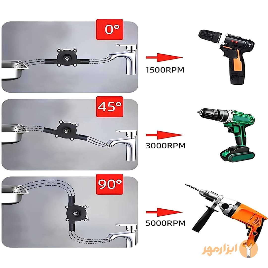 تبدیل دریل به پمپ آب